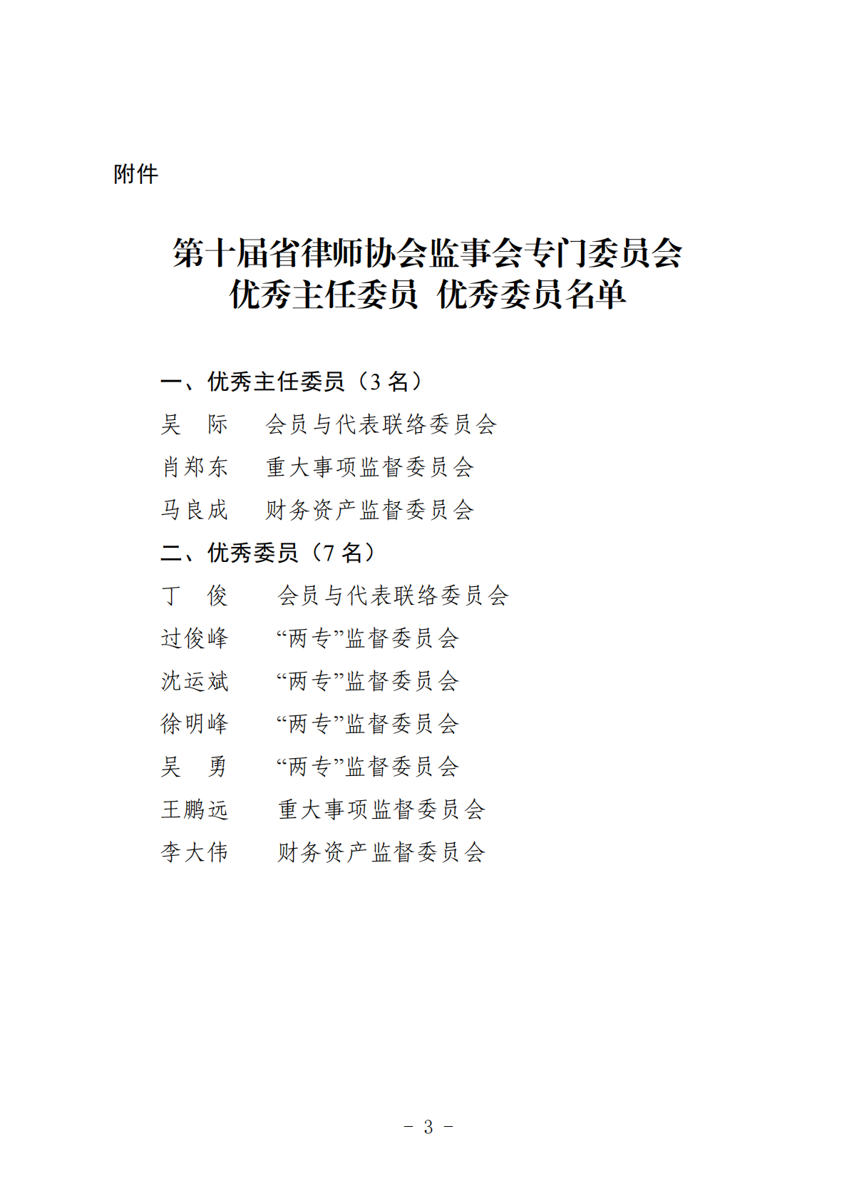 关于表扬第十届安徽省律师协会监事会专门委员会 优秀主任委&hellip; &middot; 图证3